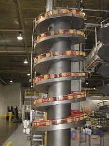 浩宇輸送機(jī)械 今日供應(yīng)商行情與價(jià)格走勢深度解析